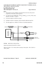 Предварительный просмотр 70 страницы Samson 3963 Series Mounting And Operating Instructions