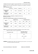 Предварительный просмотр 72 страницы Samson 3963 Series Mounting And Operating Instructions