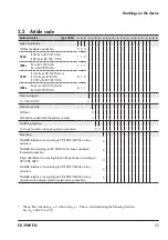 Предварительный просмотр 11 страницы Samson 3969 Mounting And Operating Instructions