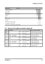 Предварительный просмотр 13 страницы Samson 3969 Mounting And Operating Instructions