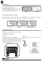 Preview for 4 page of Samson 411 110 Parts And Technical Service Manual