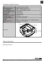 Preview for 9 page of Samson 411 110 Parts And Technical Service Manual