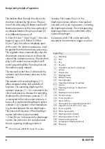 Preview for 6 page of Samson 42-10 RS Mounting And Operating Instructions