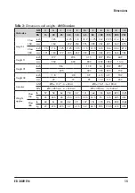 Preview for 15 page of Samson 42-10 RS Mounting And Operating Instructions