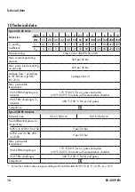 Preview for 16 page of Samson 42-10 RS Mounting And Operating Instructions