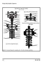 Preview for 16 page of Samson 42-20 Mounting And Operating Instructions