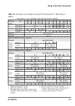 Preview for 23 page of Samson 42-20 Mounting And Operating Instructions