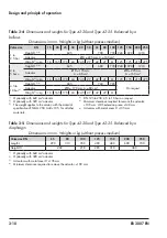 Preview for 24 page of Samson 42-20 Mounting And Operating Instructions