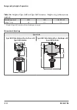 Preview for 26 page of Samson 42-20 Mounting And Operating Instructions