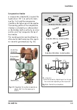 Preview for 35 page of Samson 42-20 Mounting And Operating Instructions