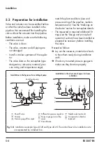 Preview for 36 page of Samson 42-20 Mounting And Operating Instructions