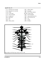 Preview for 79 page of Samson 42-20 Mounting And Operating Instructions