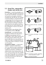 Предварительный просмотр 11 страницы Samson 42-24 Mounting And Operating Instructions