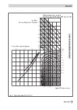 Preview for 15 page of Samson 42-34 Mounting And Operating Instructions