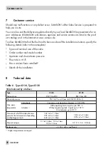 Preview for 24 page of Samson 42-34 Mounting And Operating Instructions