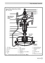 Preview for 5 page of Samson 42-36 Mounting And Operating Instructions