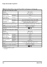 Preview for 22 page of Samson 42-37 Mounting And Operating Instructions