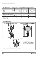 Preview for 26 page of Samson 42-37 Mounting And Operating Instructions