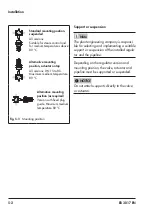 Preview for 32 page of Samson 42-37 Mounting And Operating Instructions