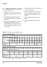 Preview for 46 page of Samson 42-37 Mounting And Operating Instructions