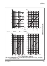 Preview for 47 page of Samson 42-37 Mounting And Operating Instructions