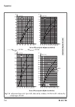 Preview for 48 page of Samson 42-37 Mounting And Operating Instructions