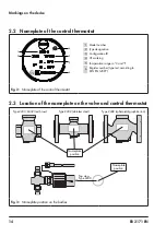 Preview for 14 page of Samson 43-1 Mounting And Operating Instructions