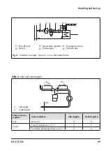 Preview for 29 page of Samson 43-1 Mounting And Operating Instructions