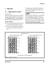 Preview for 31 page of Samson 43-1 Mounting And Operating Instructions