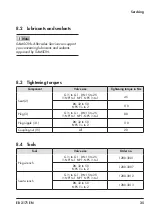 Preview for 35 page of Samson 43-1 Mounting And Operating Instructions