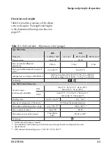 Preview for 21 page of Samson 43-6 Mounting And Operating Instructions