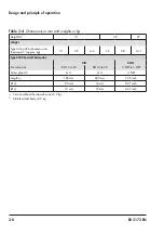 Preview for 24 page of Samson 43-6 Mounting And Operating Instructions