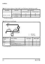 Preview for 32 page of Samson 43-6 Mounting And Operating Instructions