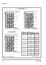 Preview for 40 page of Samson 43-6 Mounting And Operating Instructions