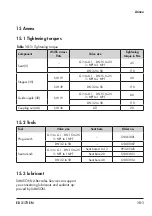 Preview for 63 page of Samson 43-6 Mounting And Operating Instructions