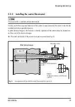 Preview for 19 page of Samson 43-8 Mounting And Operating Instructions