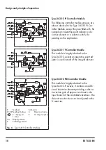 Preview for 18 page of Samson 430 Series Mounting And Operating Instructions