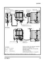 Preview for 29 page of Samson 430 Series Mounting And Operating Instructions