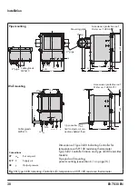 Preview for 30 page of Samson 430 Series Mounting And Operating Instructions