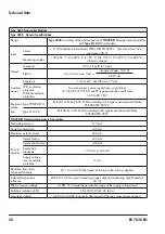 Preview for 50 page of Samson 430 Series Mounting And Operating Instructions