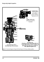 Предварительный просмотр 16 страницы Samson 44-0 B Mounting And Operating Instructions