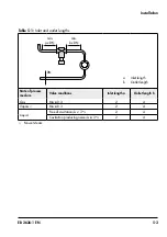 Предварительный просмотр 29 страницы Samson 44-0 B Mounting And Operating Instructions