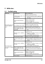 Предварительный просмотр 37 страницы Samson 44-0 B Mounting And Operating Instructions