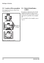 Preview for 14 page of Samson 44-6 B Mounting And Operating Instructions