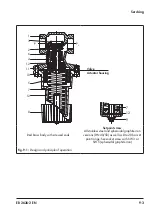 Preview for 43 page of Samson 44-6 B Mounting And Operating Instructions