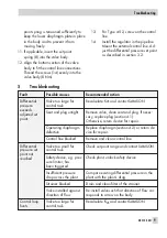 Preview for 9 page of Samson 45-1 Mounting And Operating Instructions