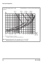 Preview for 28 page of Samson 45-9 Mounting And Operating Instructions