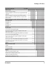 Preview for 9 page of Samson 4708-10 Mounting And Operating Instructions