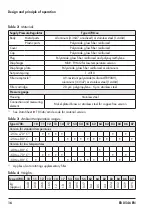 Preview for 16 page of Samson 4708-10 Mounting And Operating Instructions