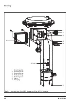 Предварительный просмотр 24 страницы Samson 4747 Mounting And Operating Instructions